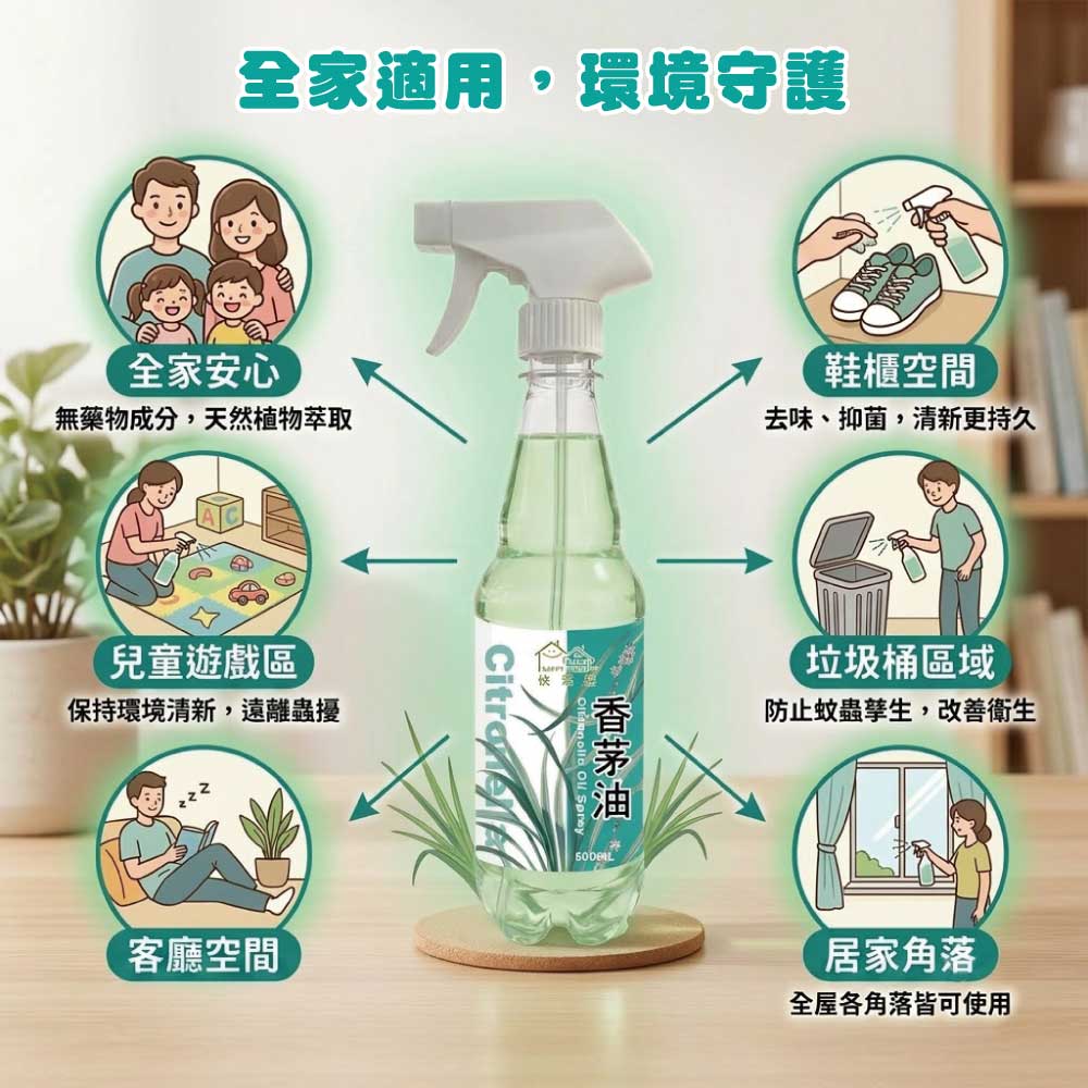 【HAPPY HOUSE快樂屋】香茅油500ml-1罐