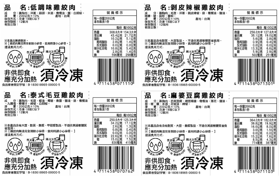 【原來是洋蔥】雞絞肉調理包
