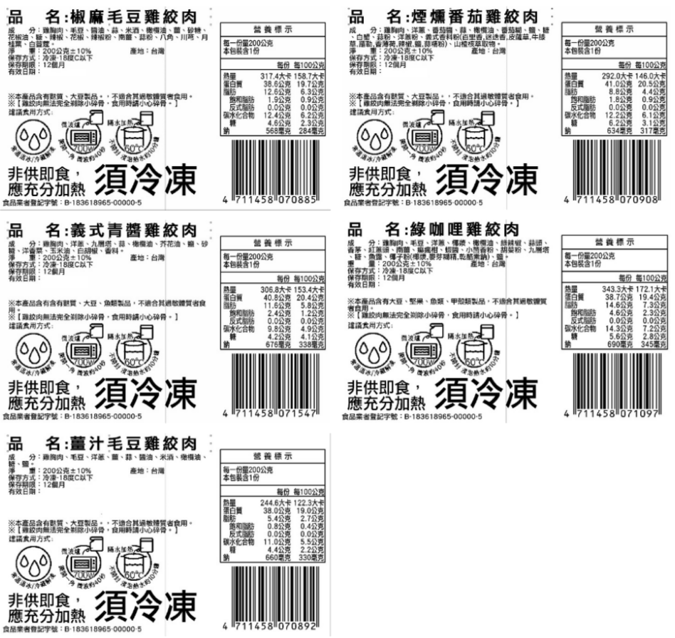 【原來是洋蔥】雞絞肉調理包