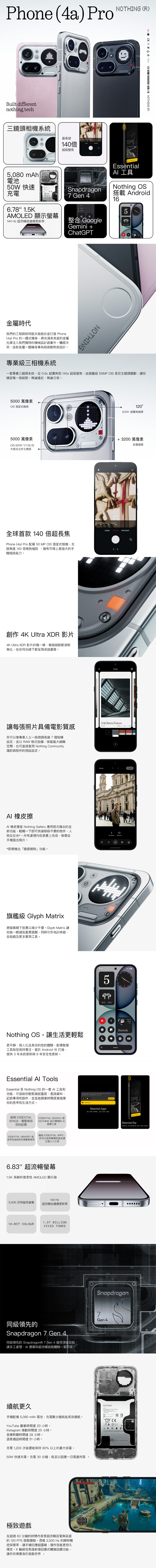 NOTHING Phone 4a Pro (12G/256G)