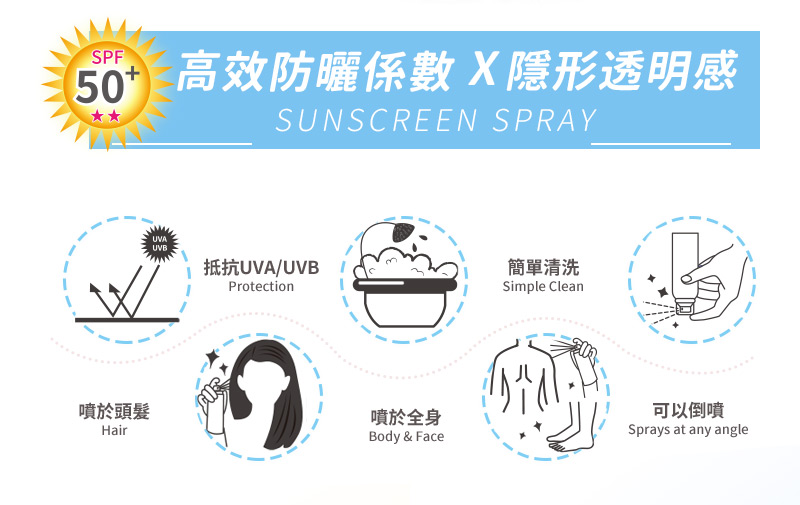  isleaf 超水感高效防曬噴霧180ml