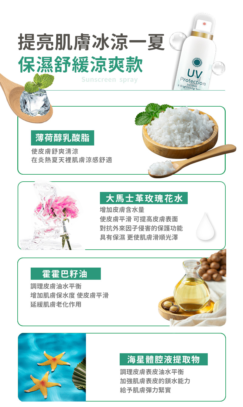  isleaf 超水感高效防曬噴霧180ml