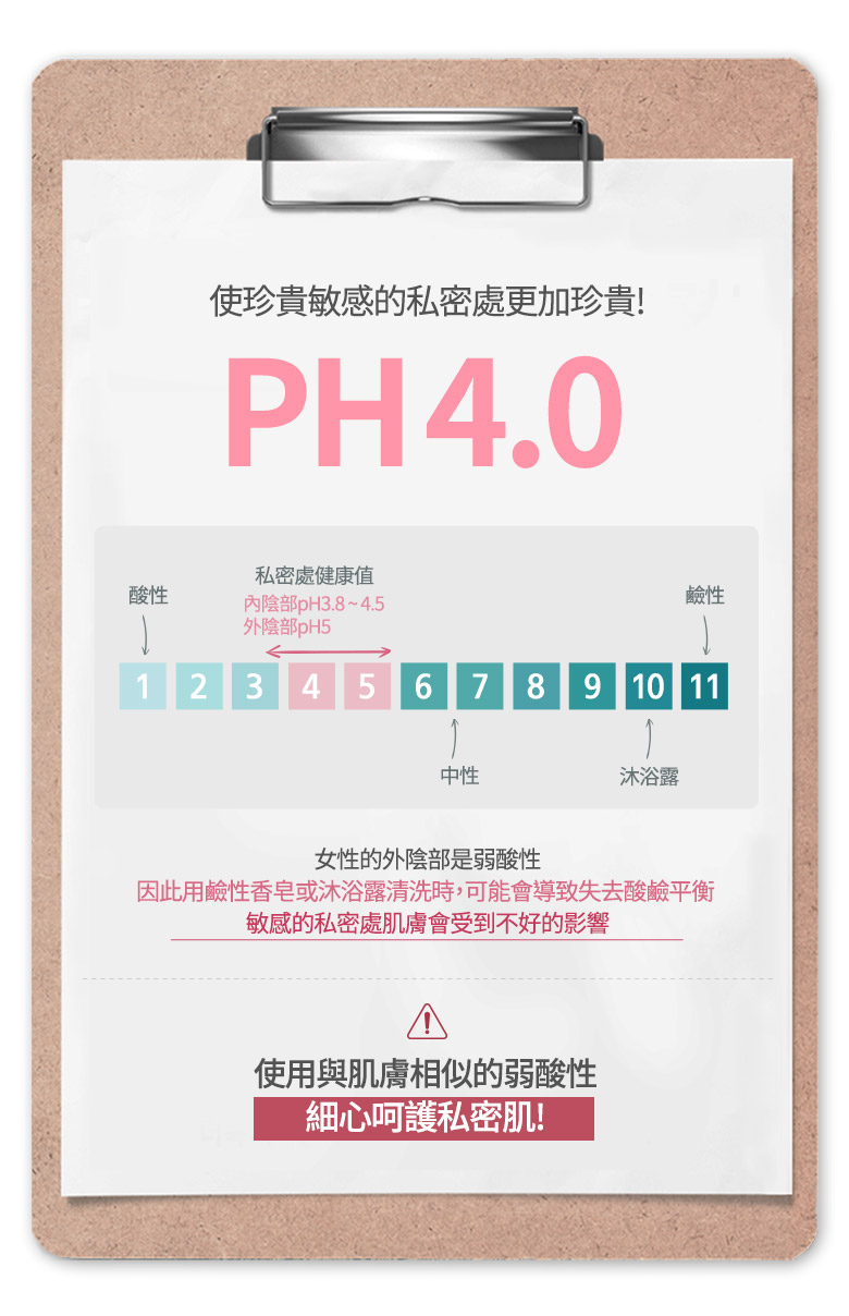韓國 isLeaf  女性私密防護慕絲250ml (PH4.0弱酸洗淨告別私密困擾)