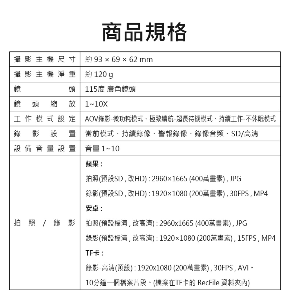 監控王 R2-4G 插4G-SIM卡 室內車內雙用 旋轉萬向軸磁吸底座 AOV低功耗智慧夜視監控網路攝影機