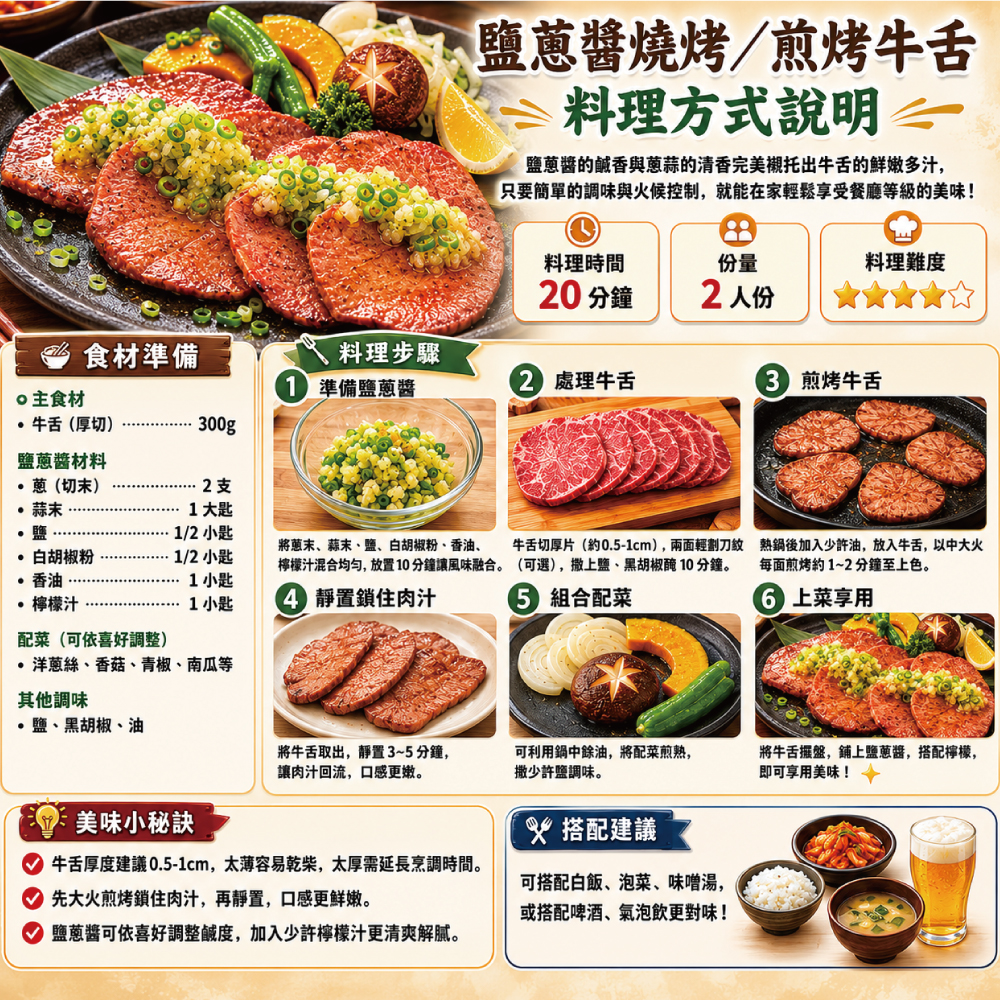 豪鮮牛肉 老饕牛舌切片