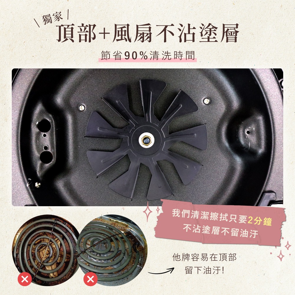 小白同學/小粉學妹電子觸控氣炸鍋 一鍵8大菜單/50℃解凍/高效省時/SGS無毒/美型不占空間/低卡減脂