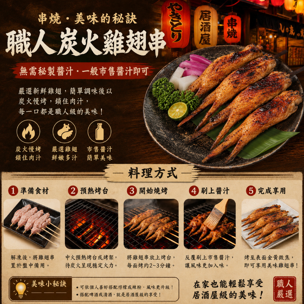 約克街肉舖 台灣雞翅串