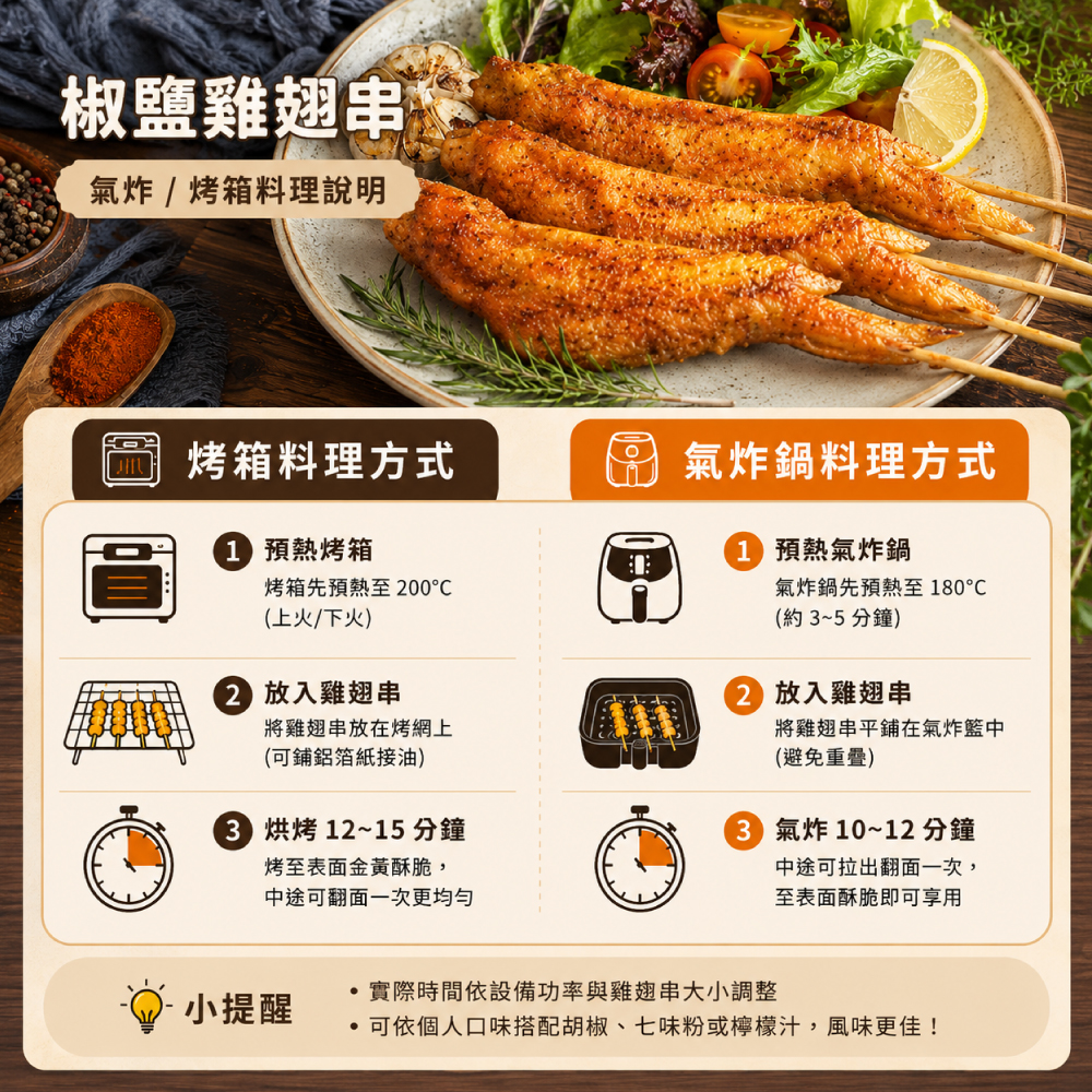 約克街肉舖 台灣雞翅串