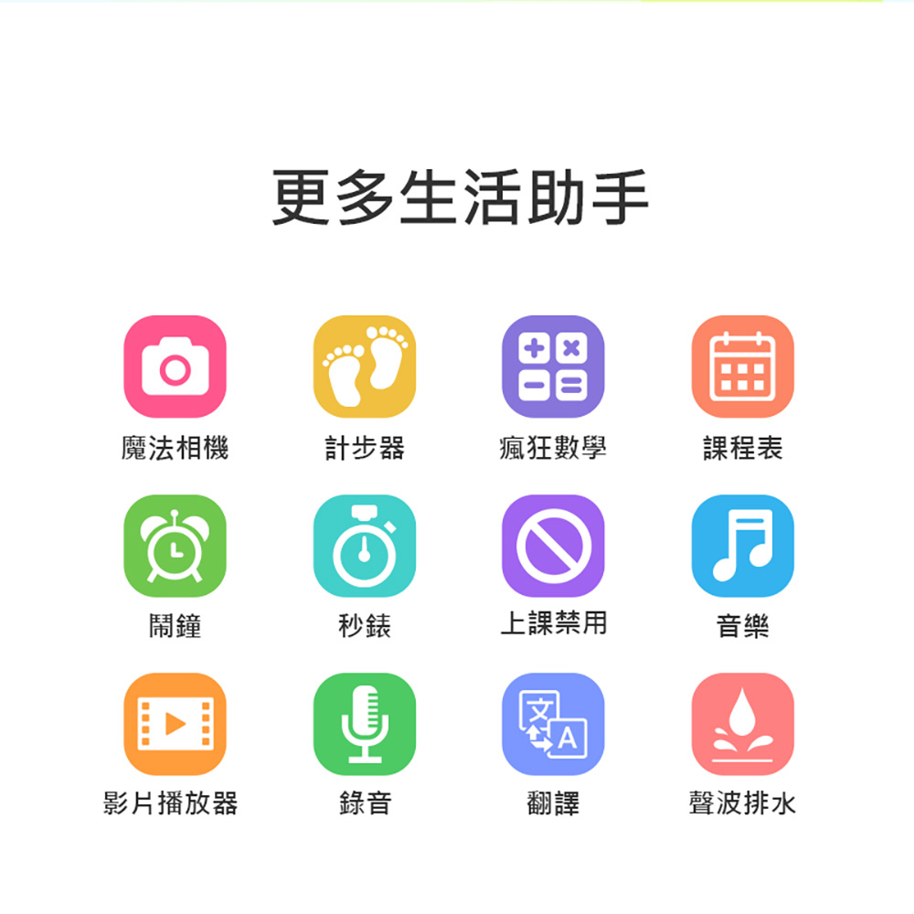 Baby R-A69S Plus 4G防水視訊兒童智慧手錶(台灣繁體中文版)