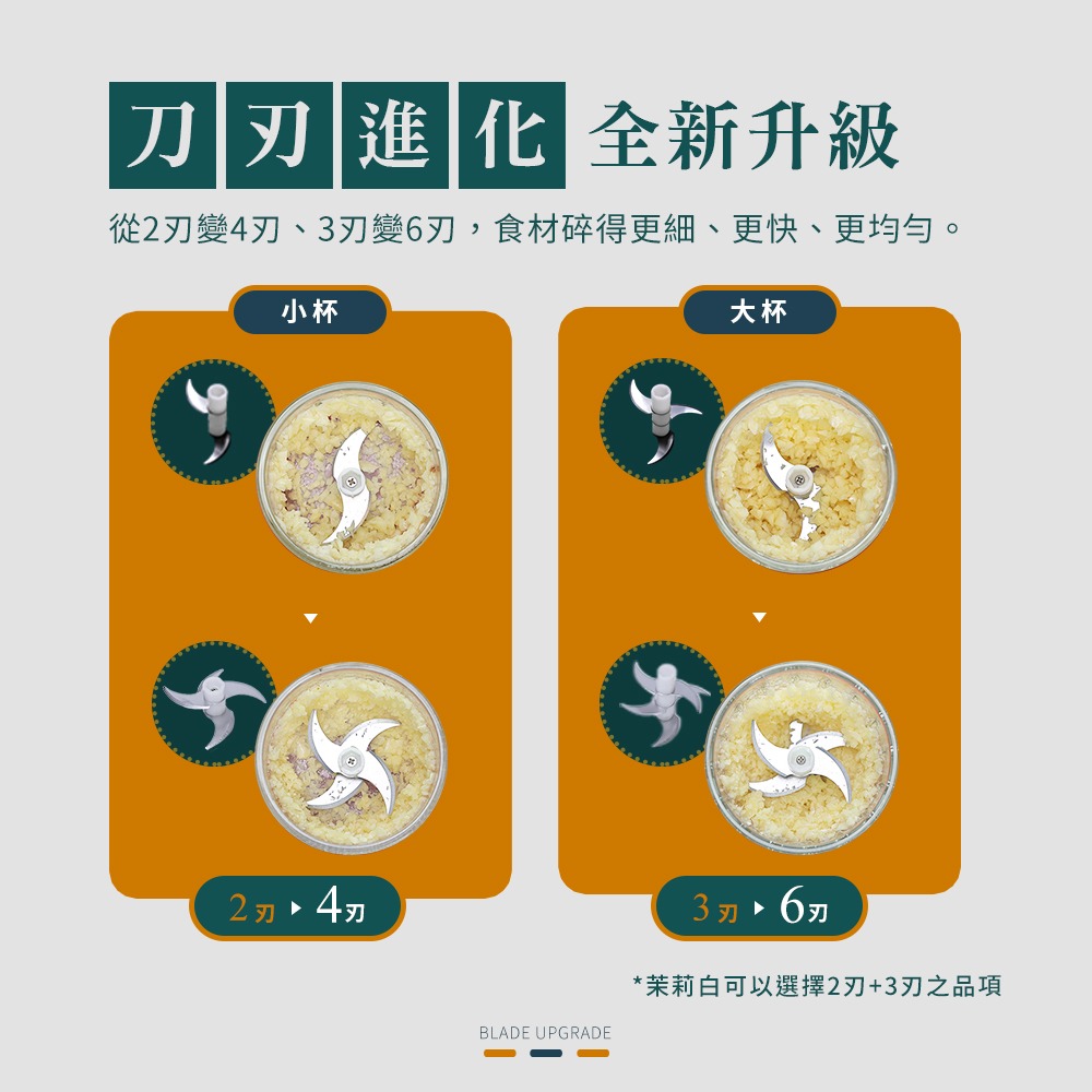 【Arlink】鬆搗菜菜籽 多功能電動食物調理機