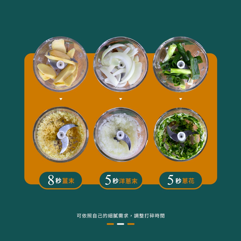 【Arlink】鬆搗菜菜籽 多功能電動食物調理機