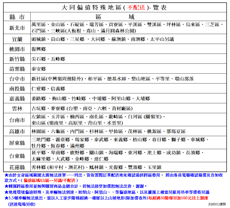 TATUNG大同15公斤定頻直立式洗衣機 TAW-A150GW~含基本安裝+舊機回收