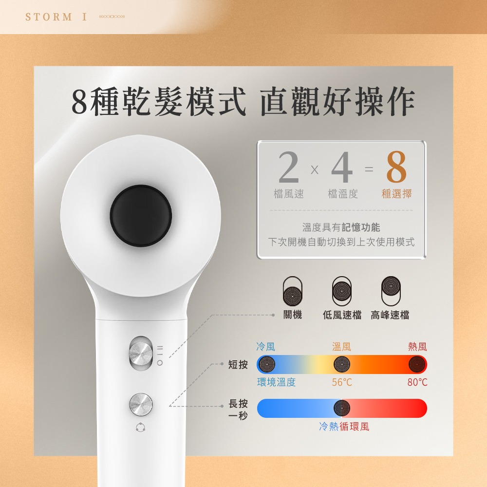 【Arlink】STORM系列 億萬級負離子 溫控高速吹風機