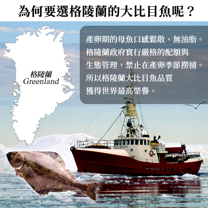 【築地一番鮮】格陵蘭｜薄冰無肚洞｜大比目魚300g