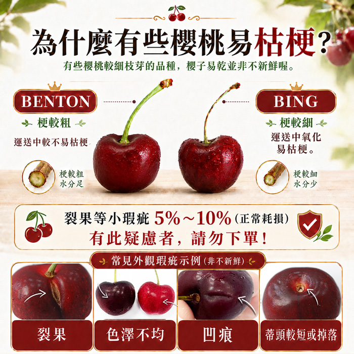 【築地一番鮮】華盛頓白櫻桃9ROW-空運美國櫻桃