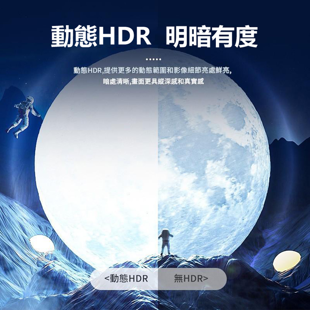 HDMI-L3 8K/60Hz高畫質動態HDR影像傳輸雙頭HDMI 2.1版轉接線 1.5m(Switch/PS5/Xbox轉電腦螢幕顯示器)