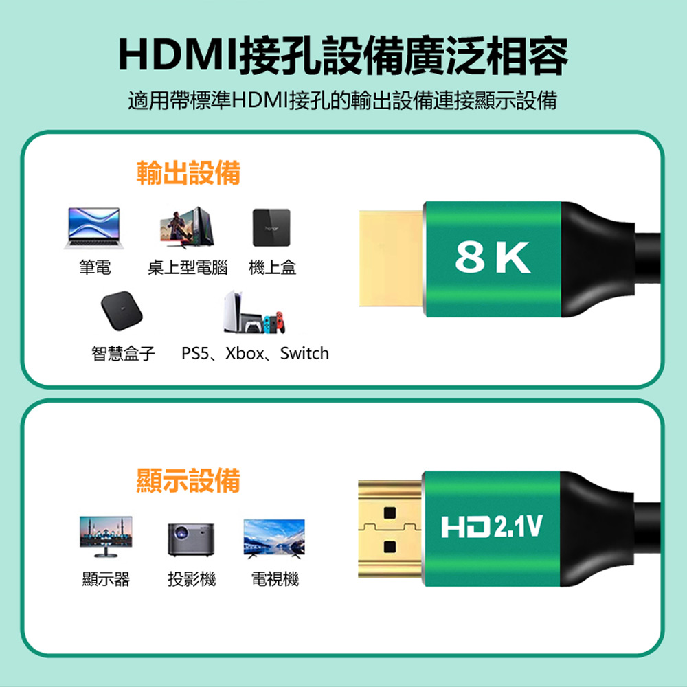 HDMI-L3 8K/60Hz高畫質動態HDR影像傳輸雙頭HDMI 2.1版轉接線 1.5m(Switch/PS5/Xbox轉電腦螢幕顯示器)