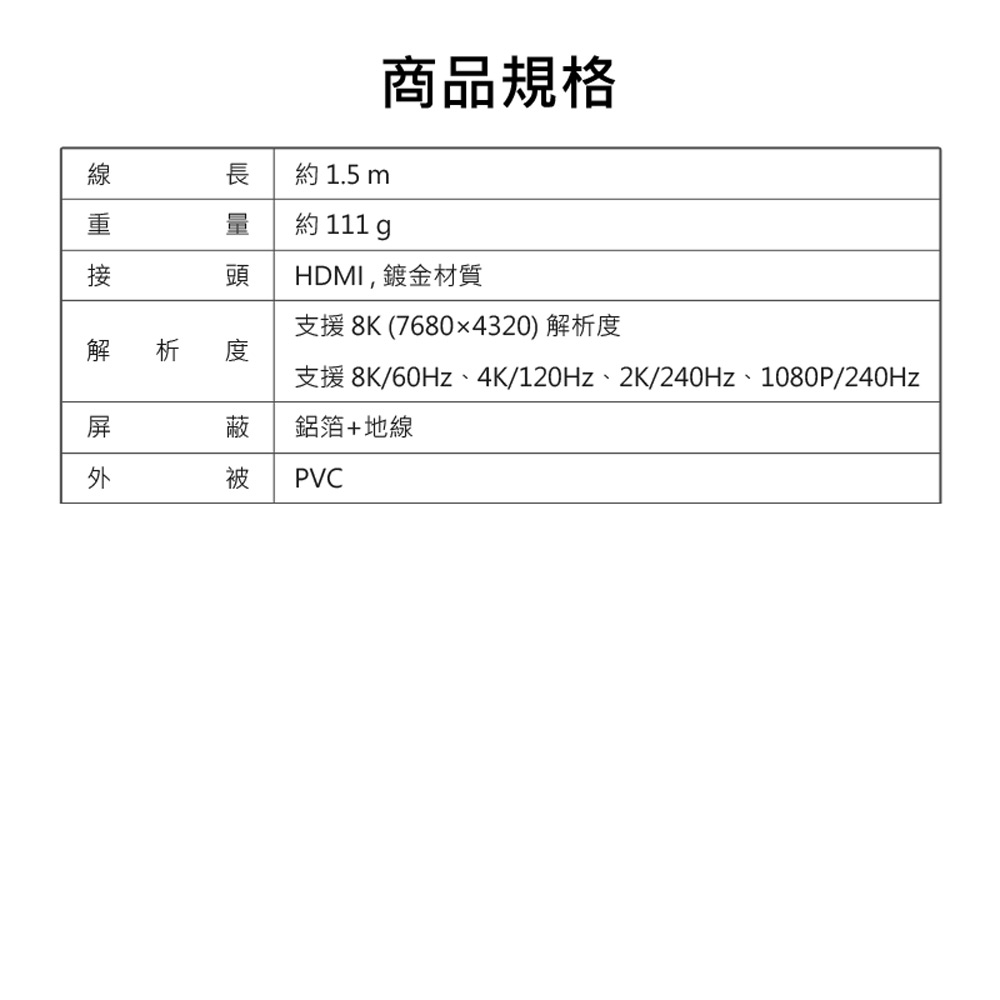 HDMI-L3 8K/60Hz高畫質動態HDR影像傳輸雙頭HDMI 2.1版轉接線 1.5m(Switch/PS5/Xbox轉電腦螢幕顯示器)