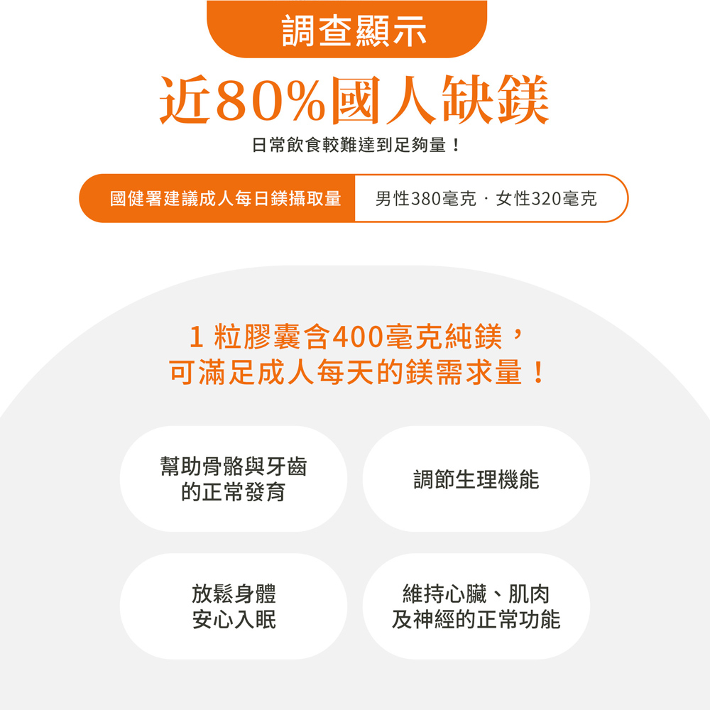 【聖伯納德】Sanct Bernhard 高單位純鎂400毫克(300粒/罐)