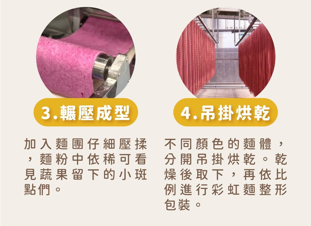 【咖樂】彩虹麵 480g 6人份 (蔬菜麵 彩色麵 寶寶麵)
