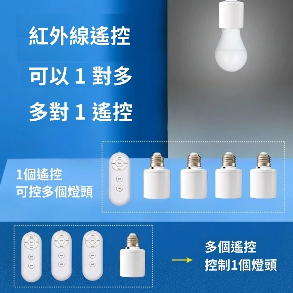 E27無線遙控燈座開關組