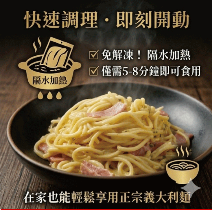 【五星主廚簡鳴宏】卡邦尼培根義大利麵