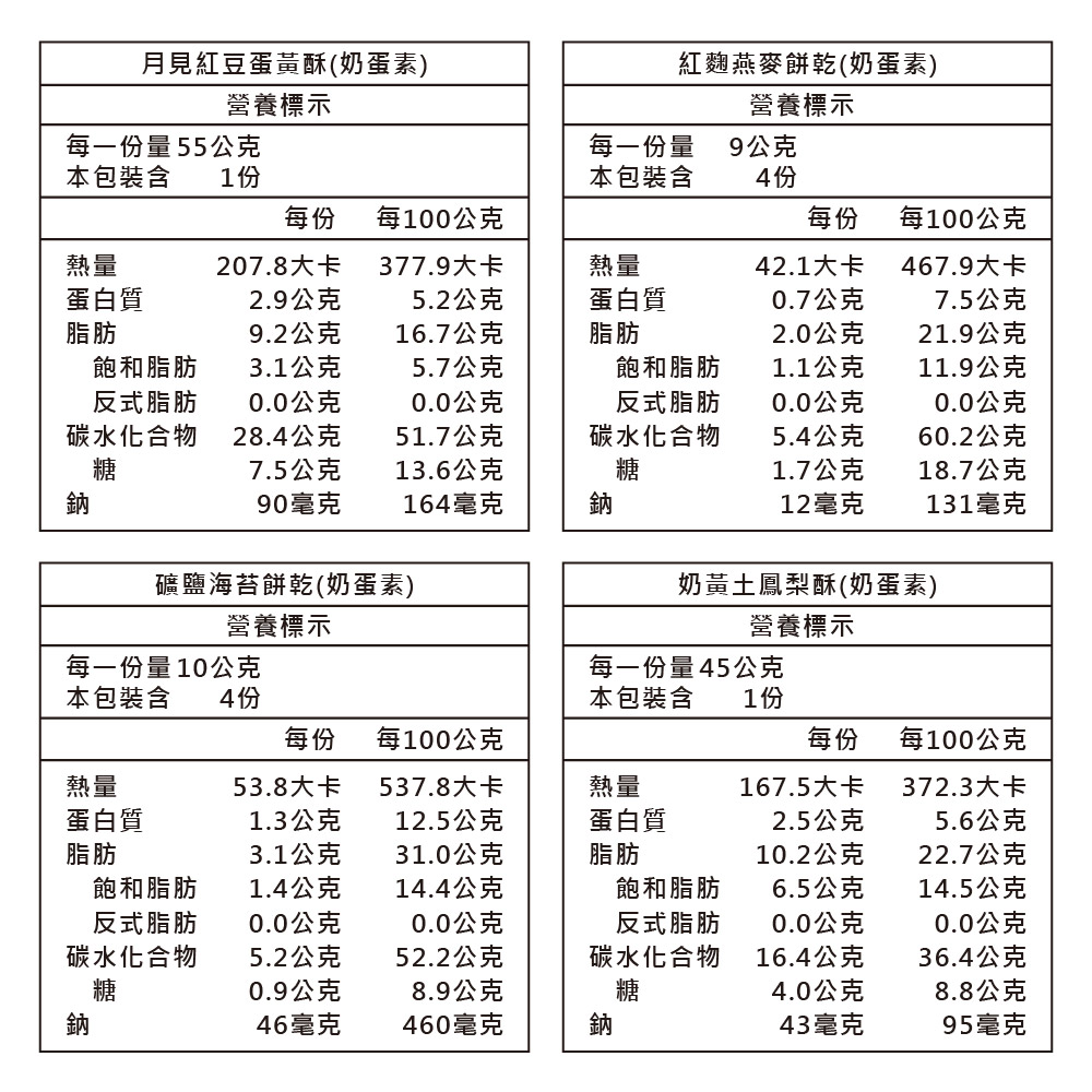 【愛不囉嗦】A1秋好月圓 鐵禮盒-附提袋 8/10開始出貨 台灣在地元素 中秋預購