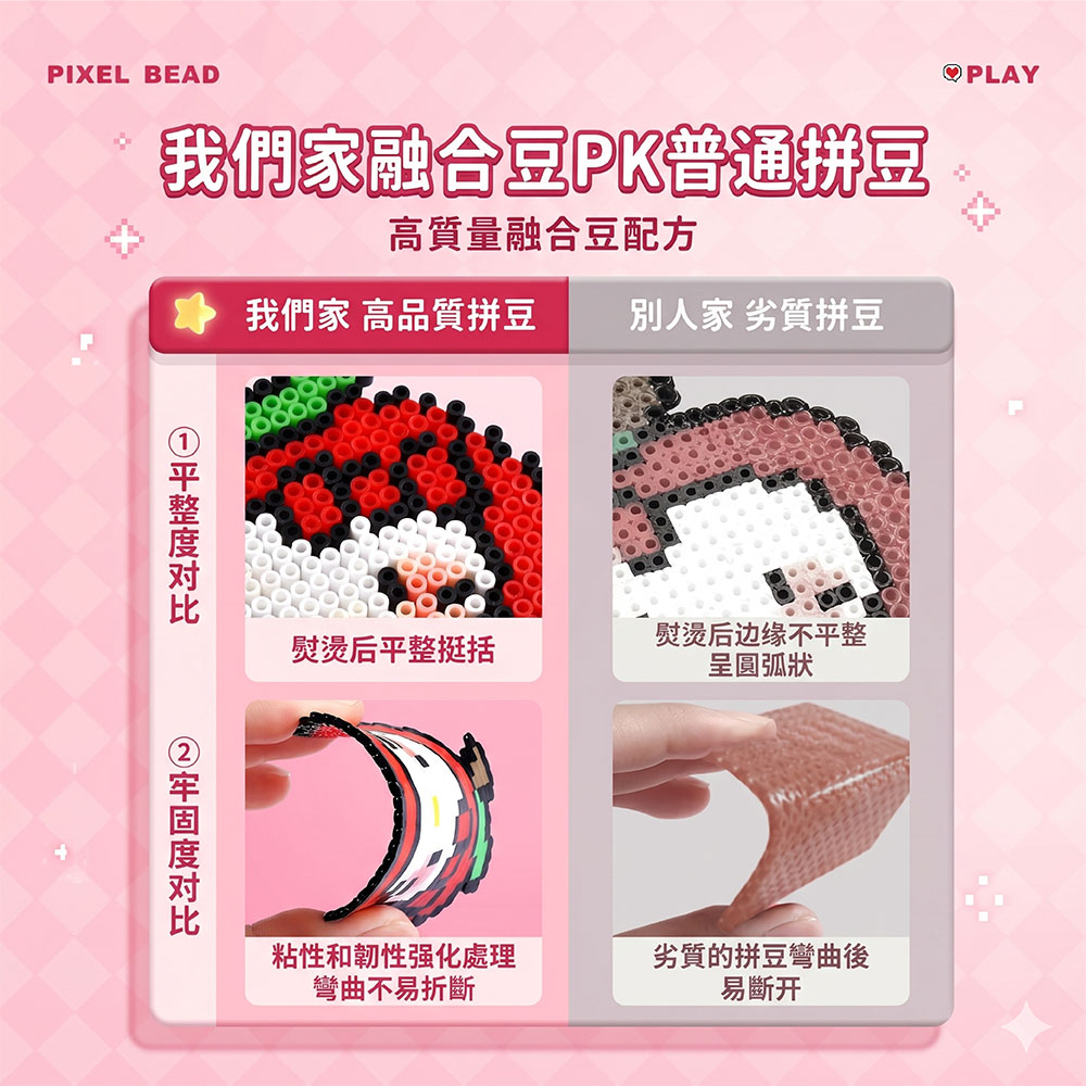 【JAR嚴選】DIY炫彩2.6mm融合益智拼豆全套升級版材料工具包組(預購14個工作天)