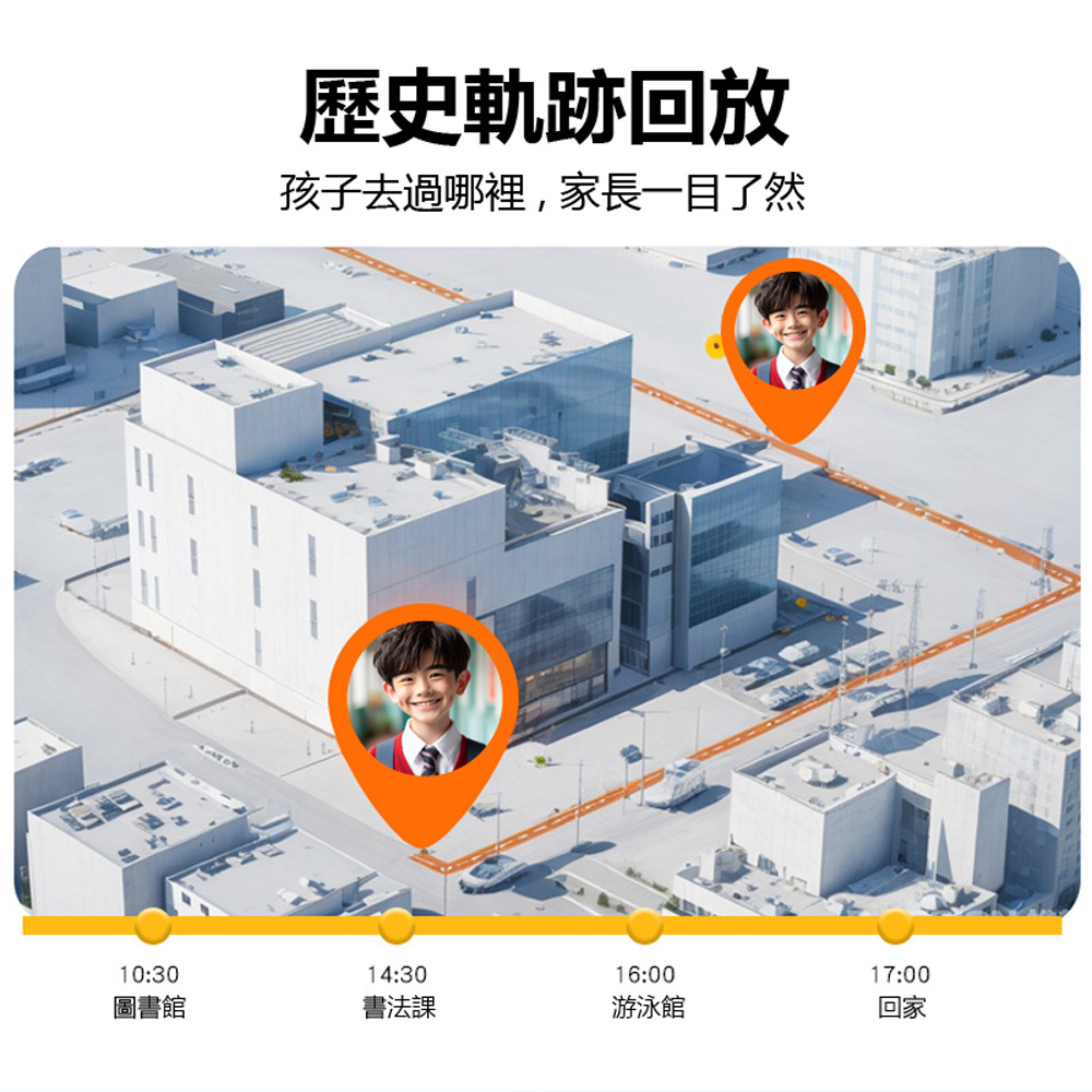 CW-H13 可插5G-SIM卡視訊通話定位翻蓋360度旋轉可拆式前後雙鏡頭拍攝兒童手錶 附掛脖繩錶頭保護套