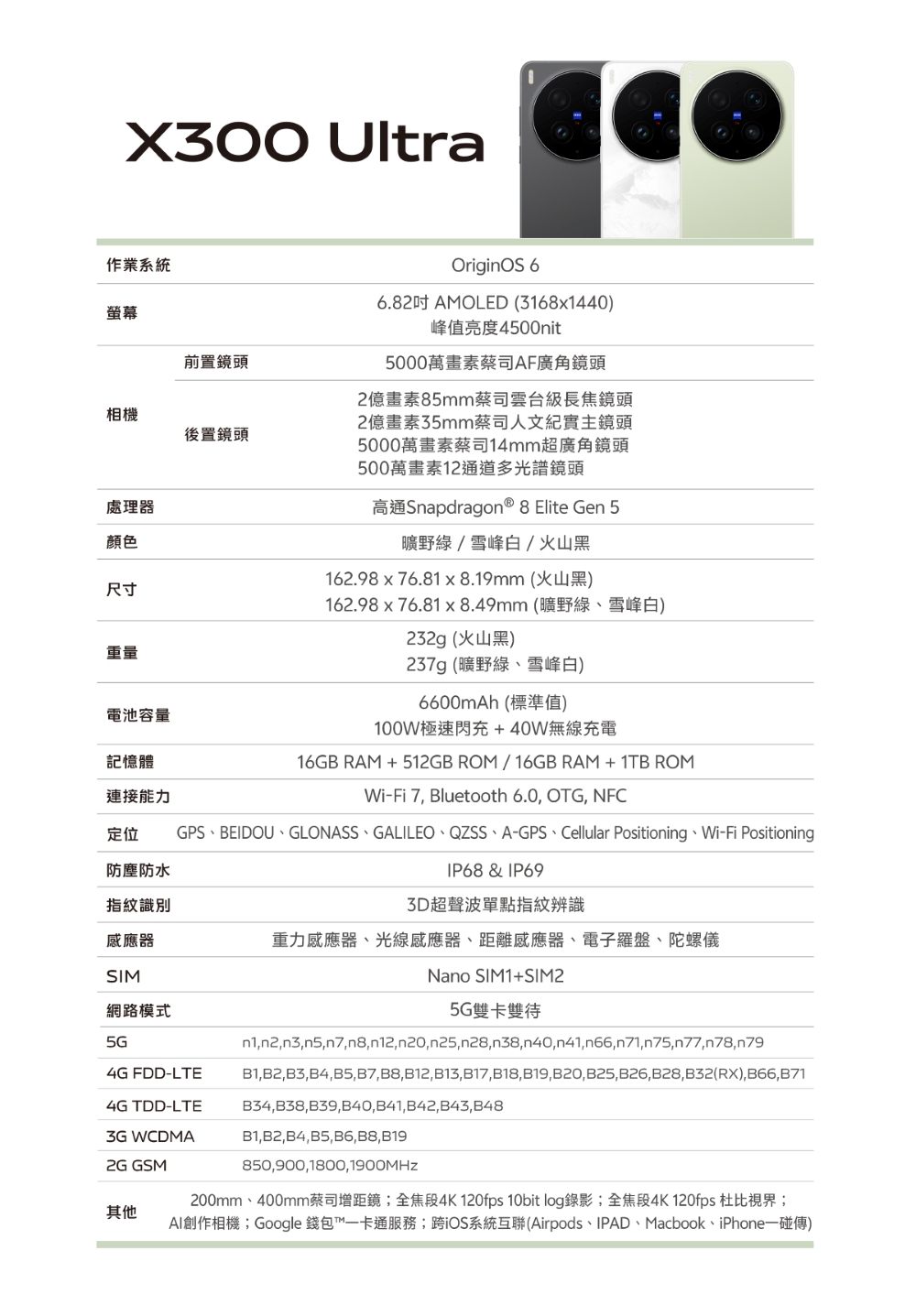 [vivo] X300 Ultra (16G/512G) 6.82吋 5G智慧型手機 贈_保護貼