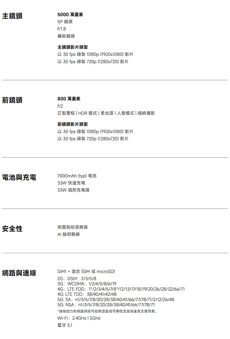 紅米 Redmi 15 (8G/256G) 6.9吋 5G 智慧型手機