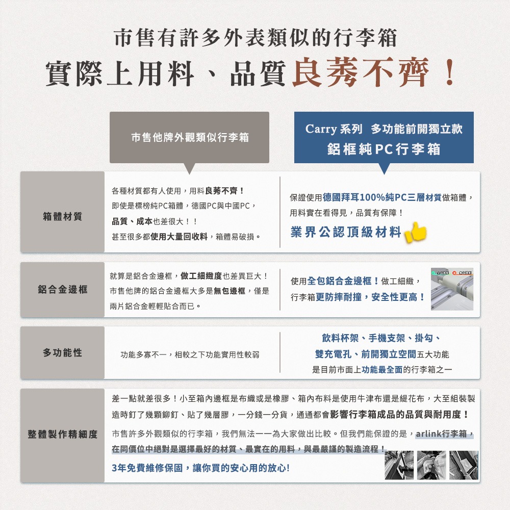 【Arlink】Carry系列 多功能前開獨立款 鋁框純PC行李箱 30吋 (水晶輪)