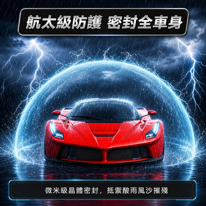 車用奈米鍍膜劑