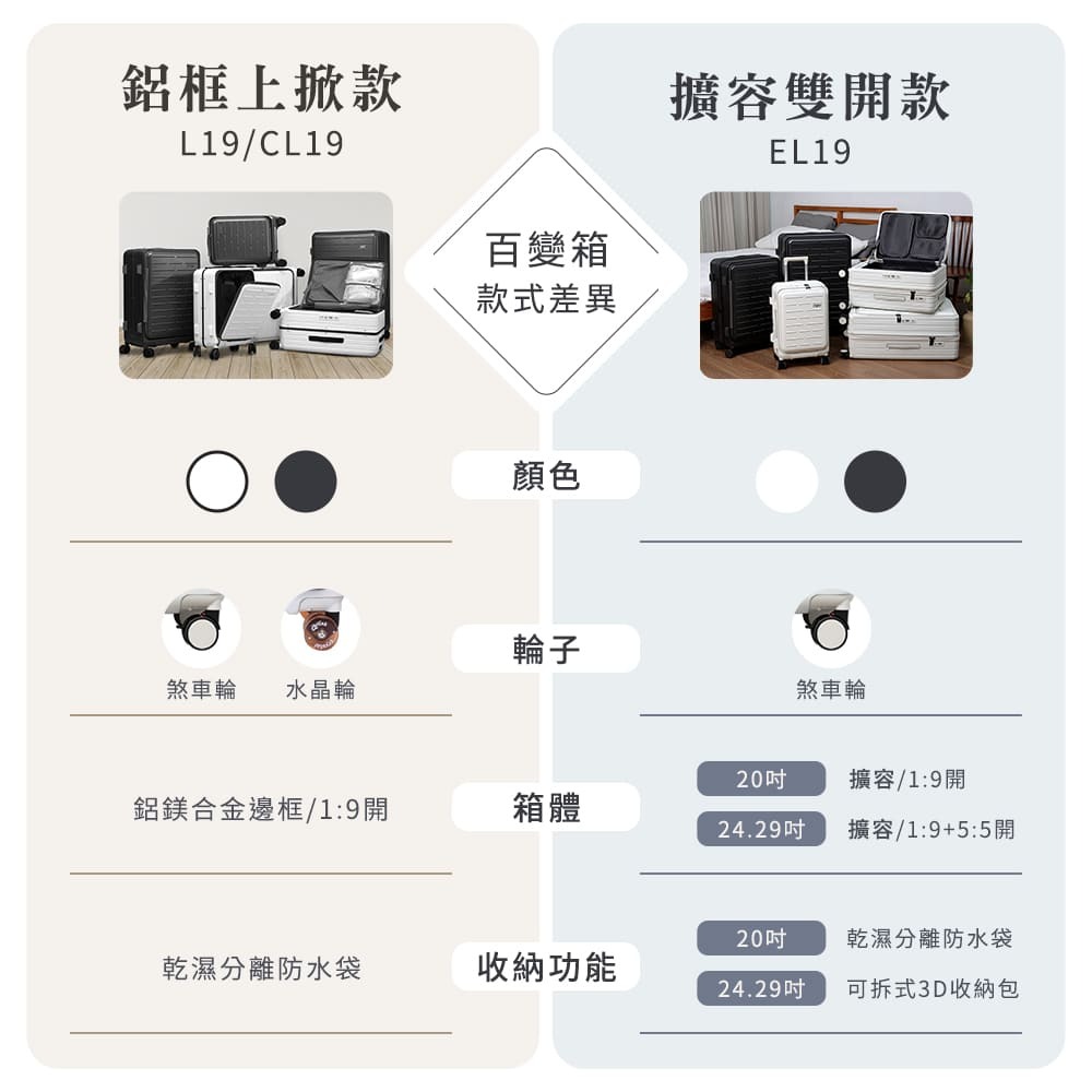 【Arlink】Flip系列百變箱 多功能1：9上掀式行李箱 24吋(水晶輪款)