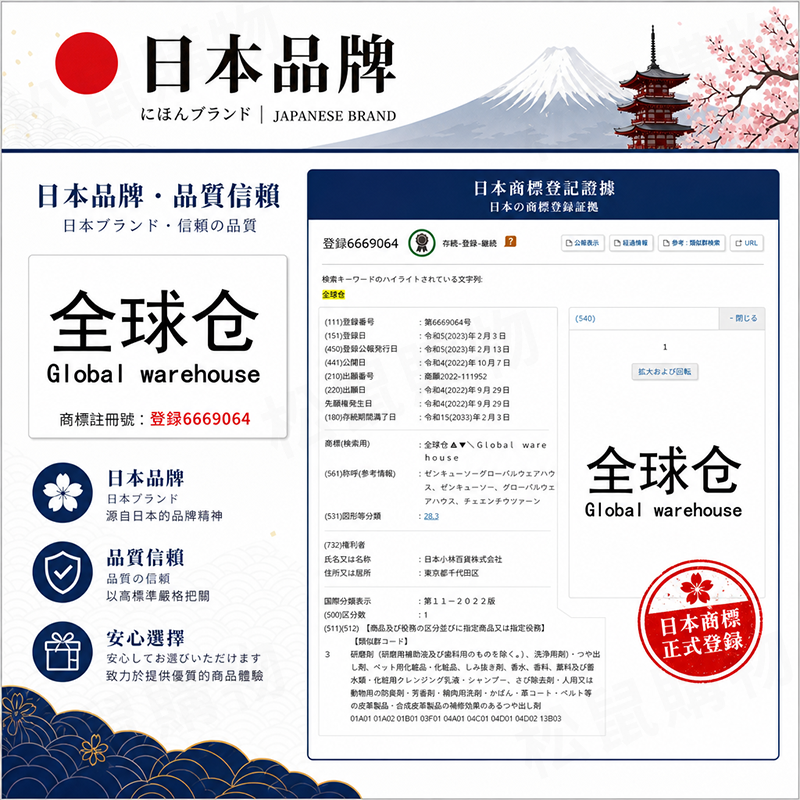 【日本品牌】管道除臭清潔劑