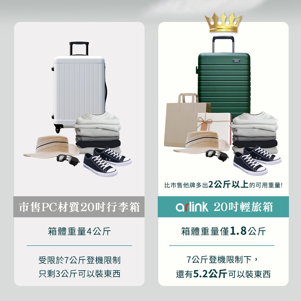 【Arlink】輕旅箱｜超輕量純PC行李箱（20吋/25吋/29吋）
