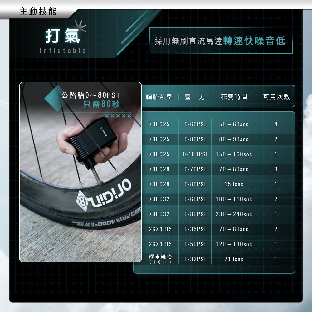 PHILO_飛樂 口袋打氣機pocket pump 超輕量 迷你電動打氣機TP80