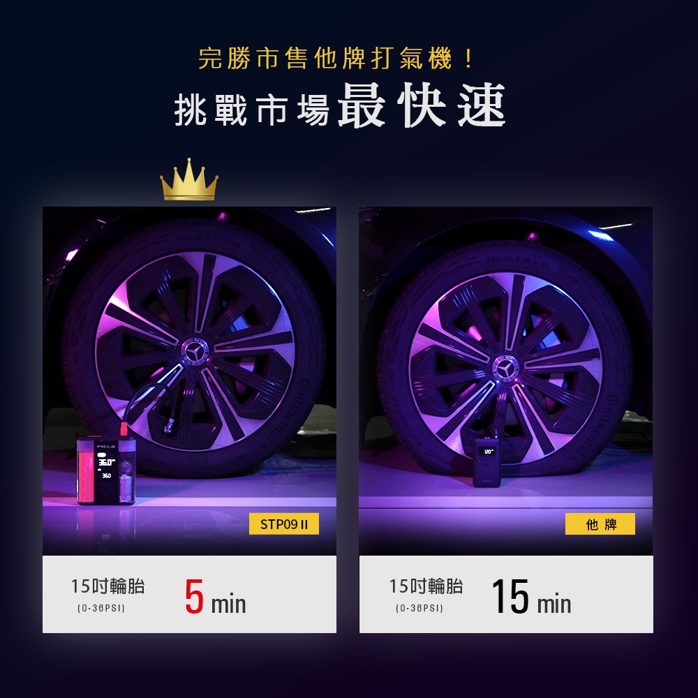 PHILO_飛樂 行車救援王STP09二代 救車x打氣多功能機 透視升級版