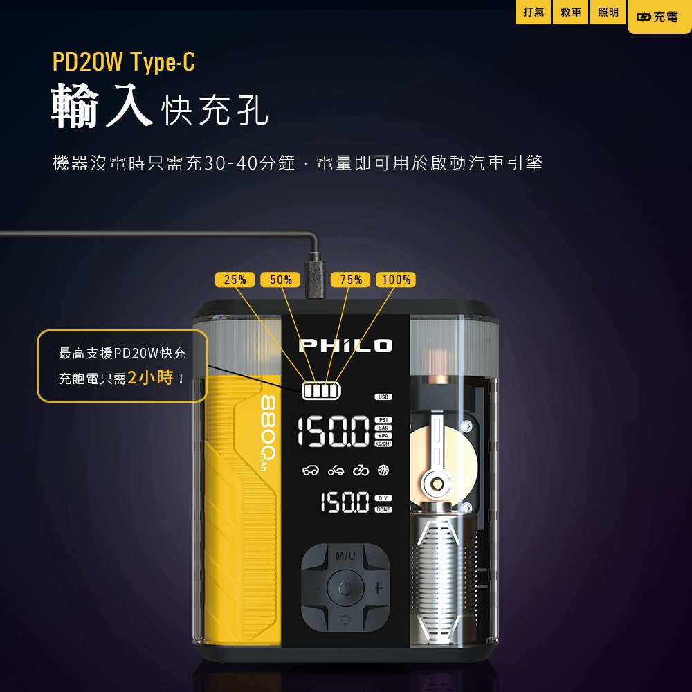 PHILO_飛樂 行車救援王STP09二代 救車x打氣多功能機 透視升級版