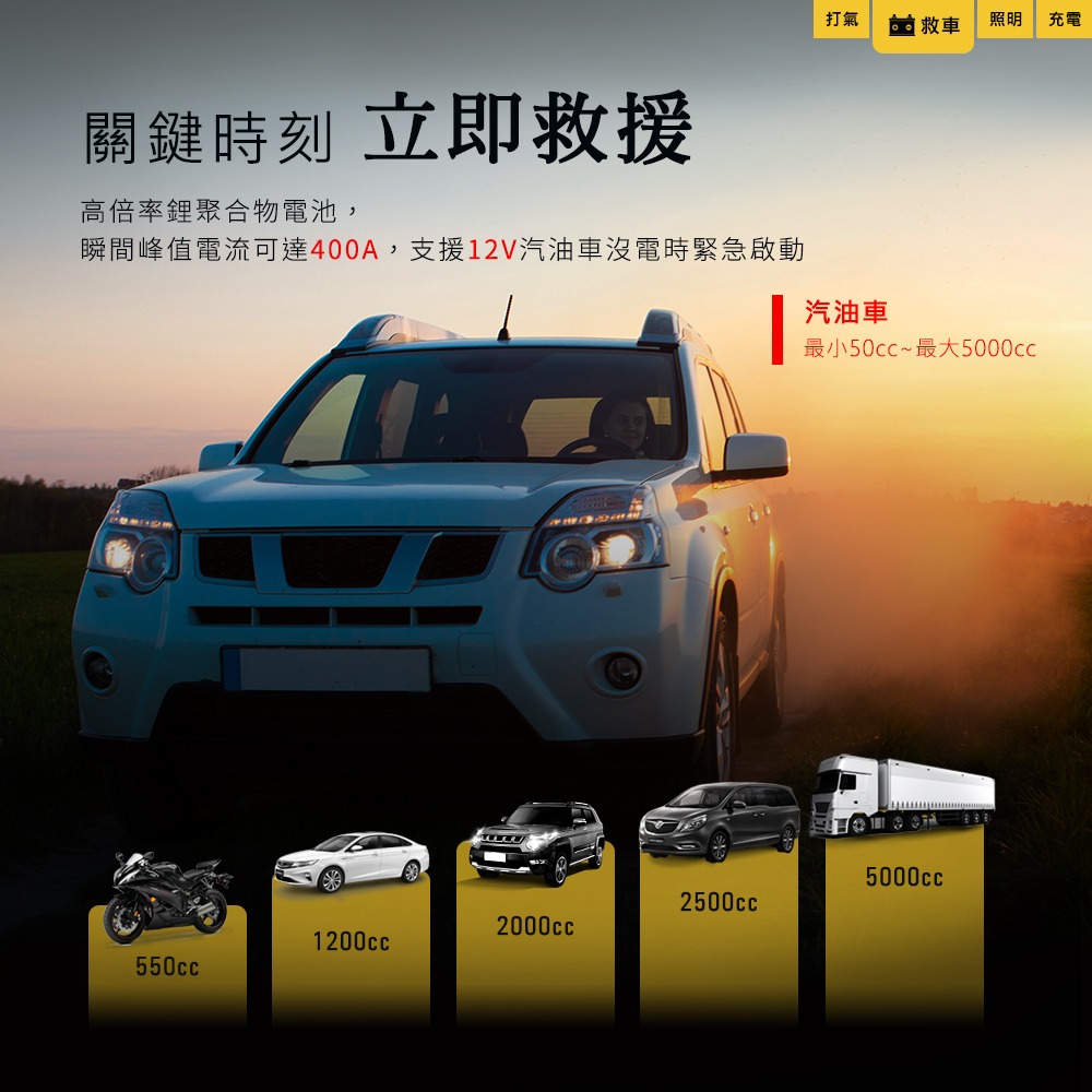PHILO_飛樂 行車救援王STP09二代 救車x打氣多功能機 透視升級版