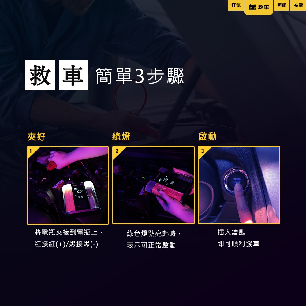 PHILO_飛樂 行車救援王STP09二代 救車x打氣多功能機 透視升級版