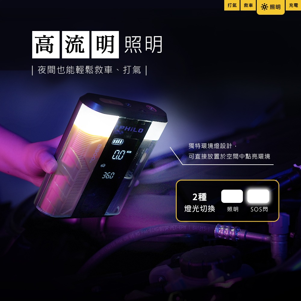 PHILO_飛樂 行車救援王STP09二代 救車x打氣多功能機 透視升級版