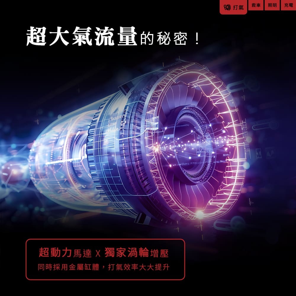 行車救援王STP12 PRO二代 救車x打氣多功能機