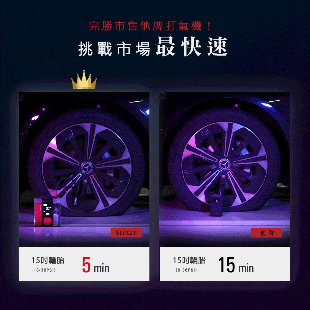 行車救援王STP12 PRO二代 救車x打氣多功能機