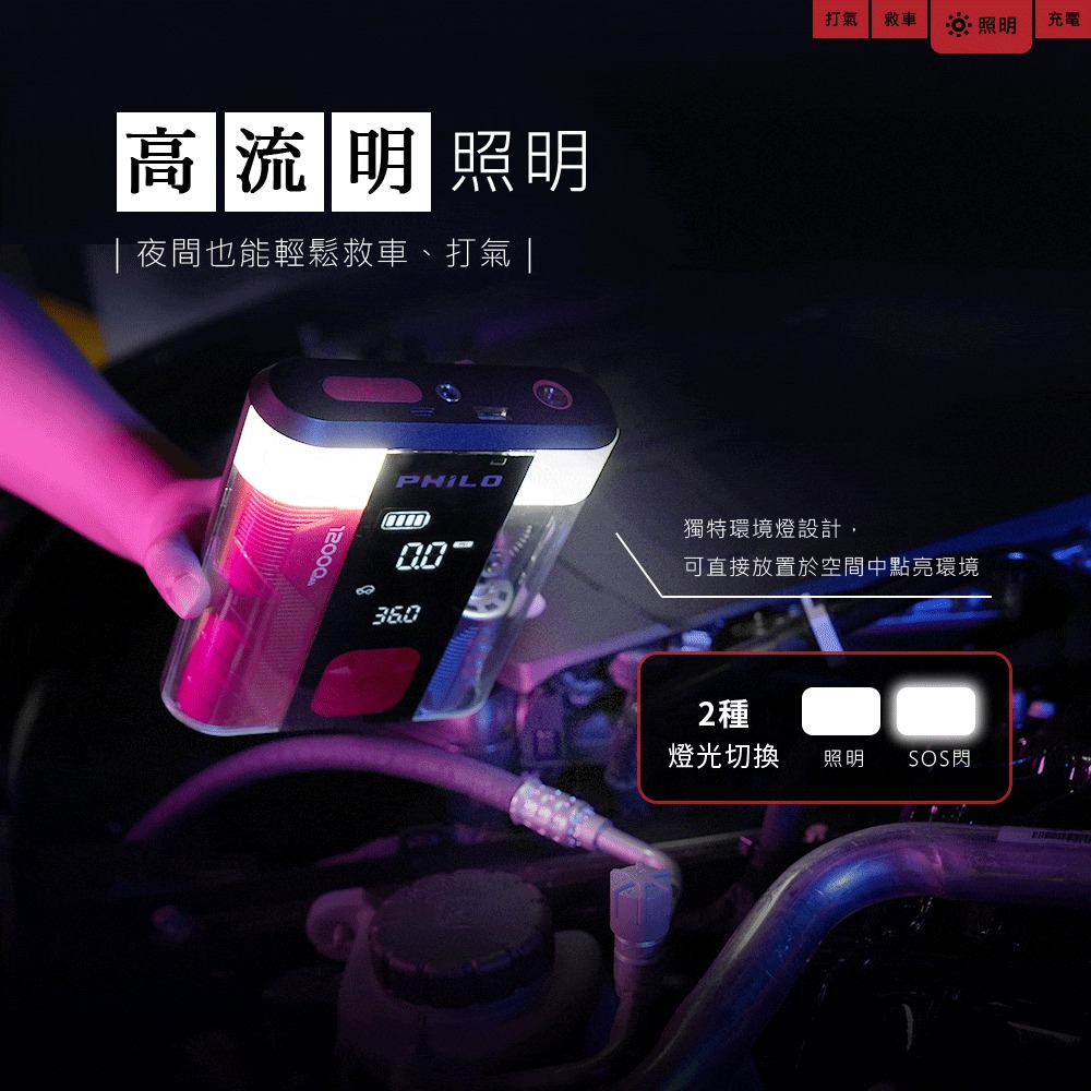 行車救援王STP12 PRO二代 救車x打氣多功能機