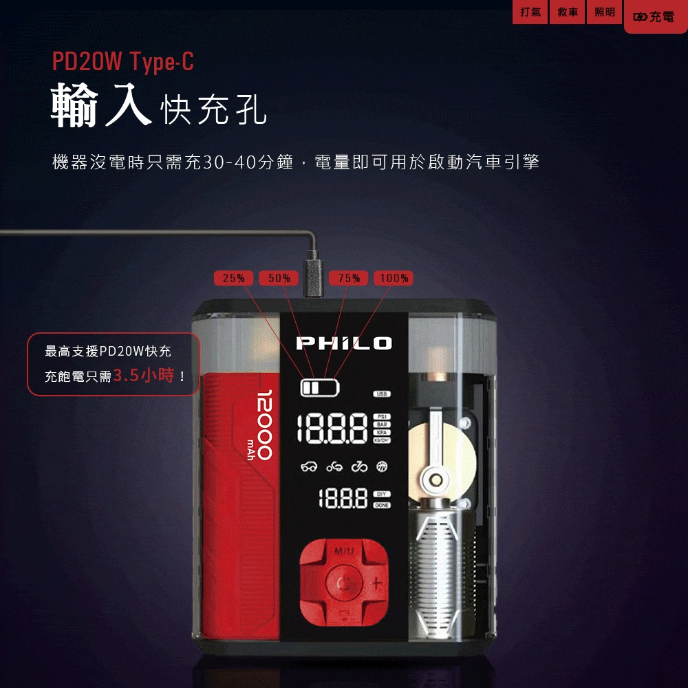 行車救援王STP12 PRO二代 救車x打氣多功能機