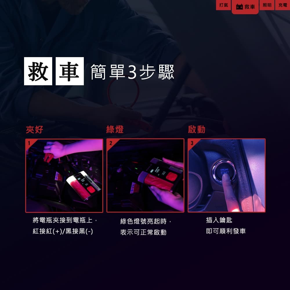 行車救援王STP12 PRO二代 救車x打氣多功能機