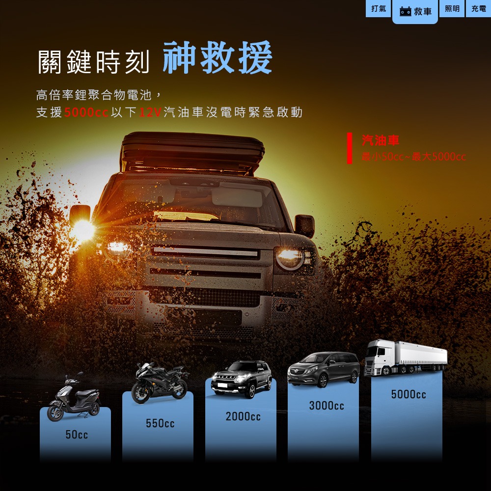 PHILO_飛樂 行車救援王Q12lite 救車打氣多功能機 輕巧版