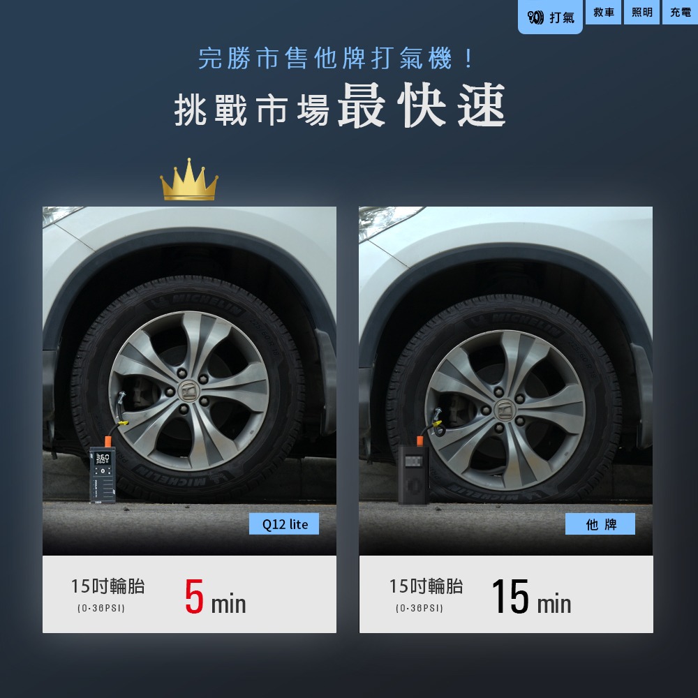 PHILO_飛樂 行車救援王Q12lite 救車打氣多功能機 輕巧版