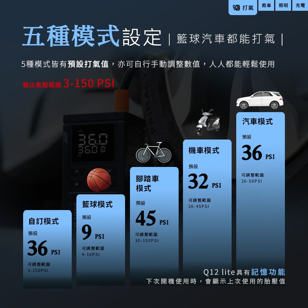 PHILO_飛樂 行車救援王Q12lite 救車打氣多功能機 輕巧版